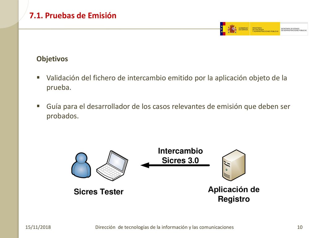 Dirección de tecnologías de la información y las comunicaciones