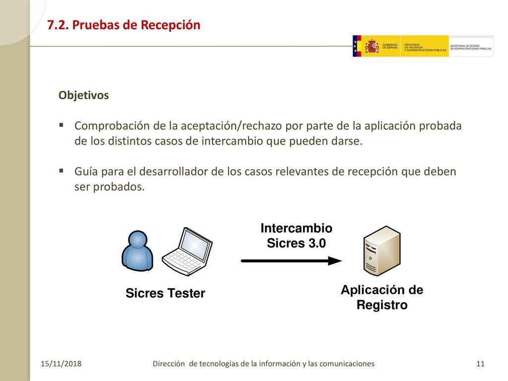 Dirección de tecnologías de la información y las comunicaciones