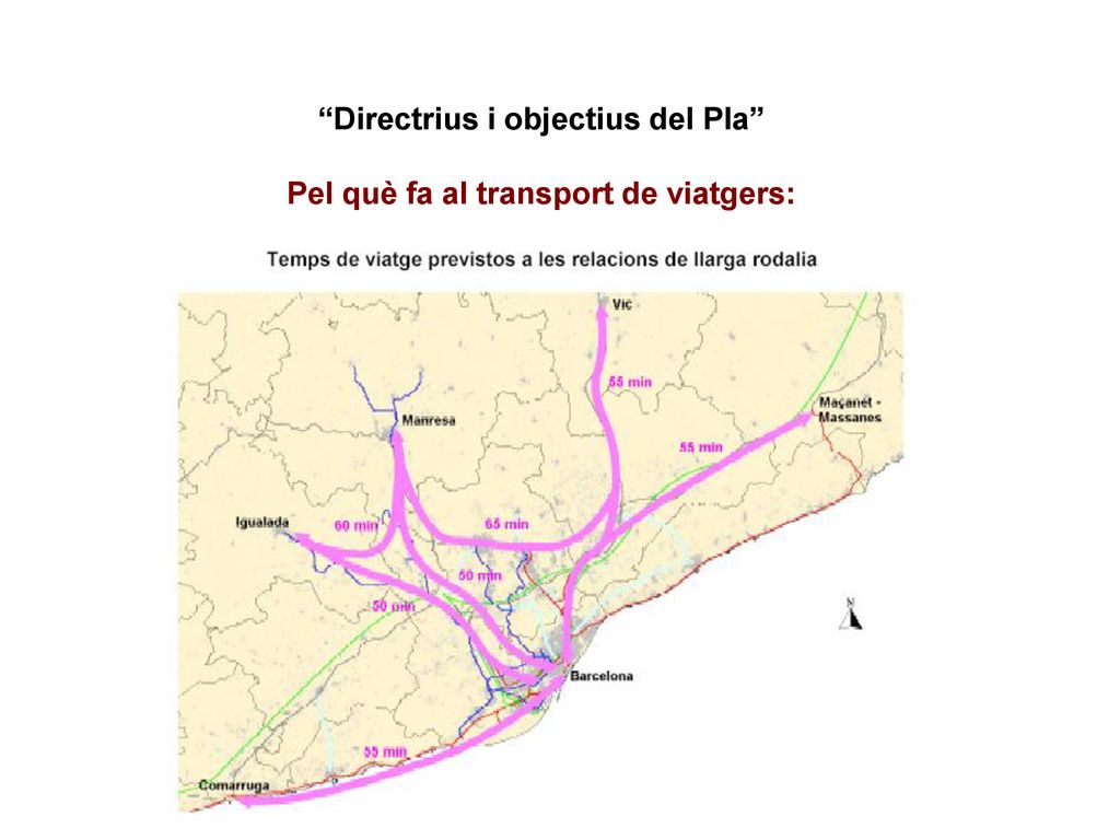 Directrius i objectius del Pla Pel què fa al transport de viatgers: