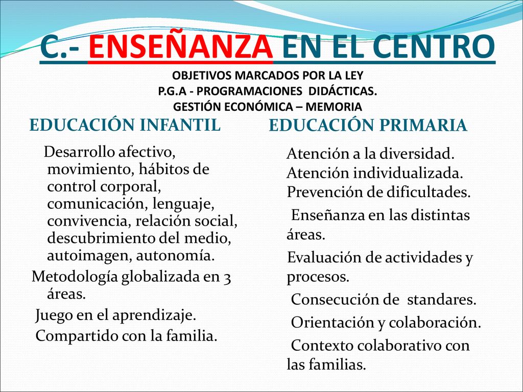 C. - ENSEÑANZA EN EL CENTRO OBJETIVOS MARCADOS POR LA LEY P. G