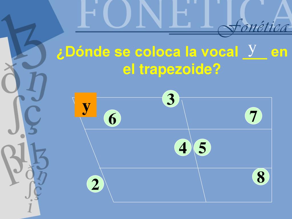 ¿Dónde se coloca la vocal ___ en el trapezoide