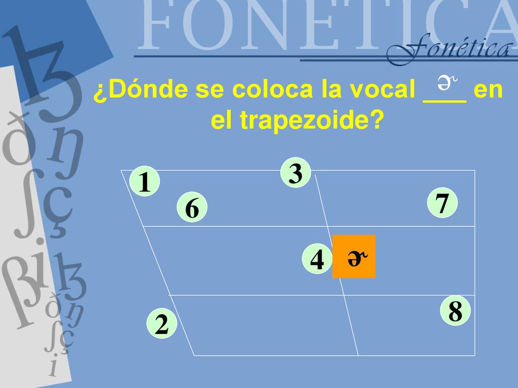 ¿Dónde se coloca la vocal ___ en el trapezoide