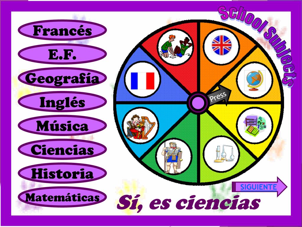 Sí, es ciencias School Subjects Francés E.F. Geografía Inglés Música