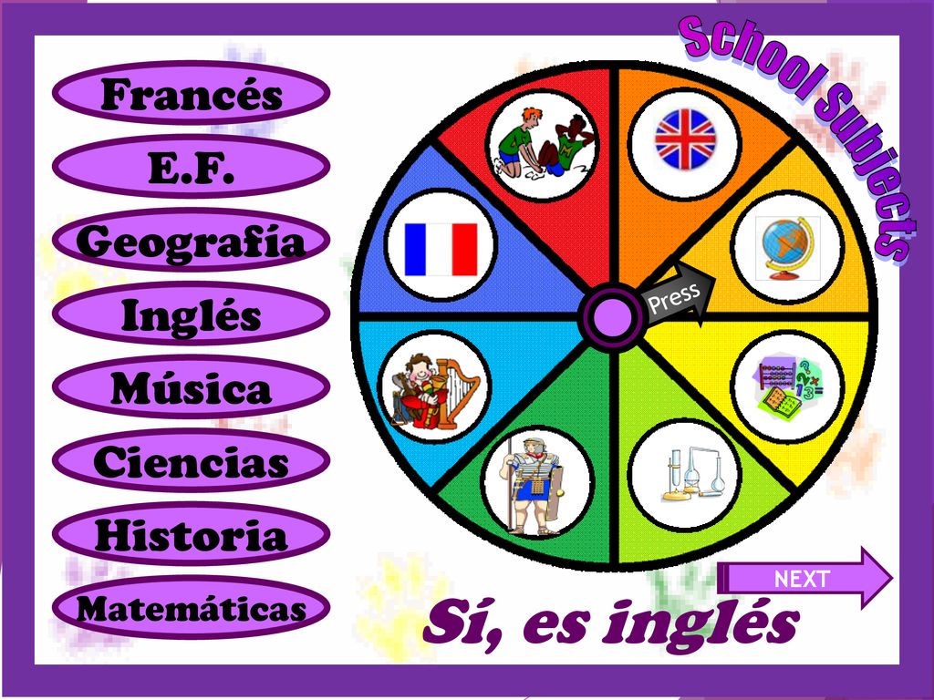 Sí, es inglés School Subjects Francés E.F. Geografía Inglés Música