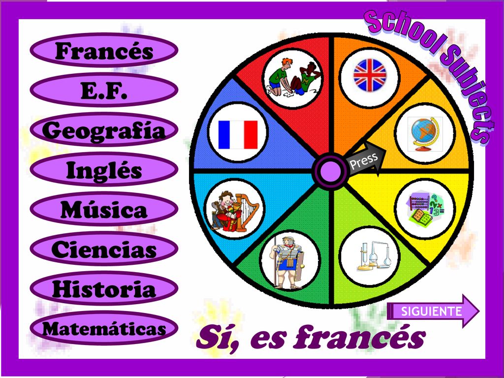 Sí, es francés School Subjects Francés E.F. Geografía Inglés Música