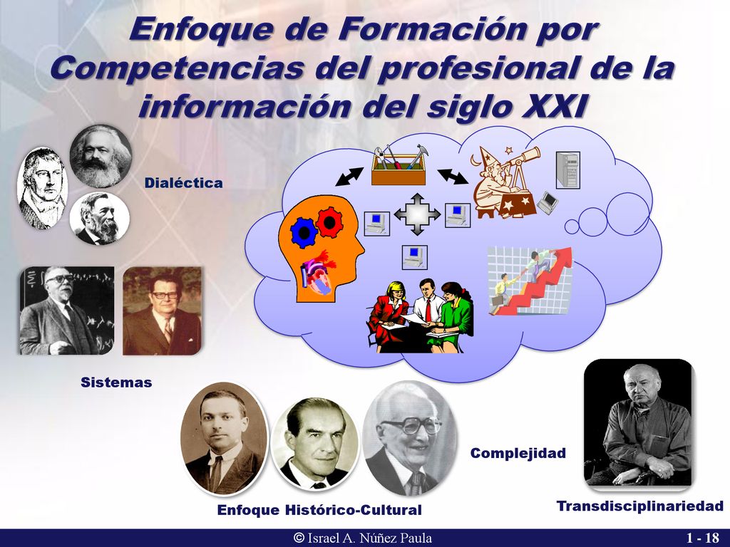 Enfoque de Formación por Competencias del profesional de la información del siglo XXI
