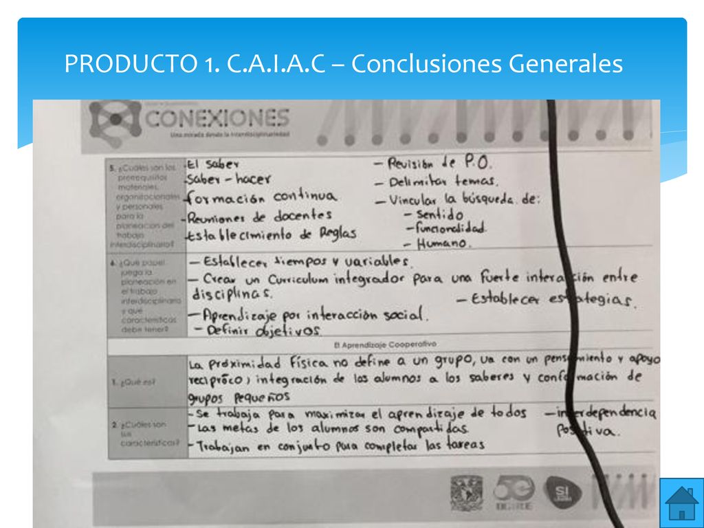PRODUCTO 1. C.A.I.A.C – Conclusiones Generales