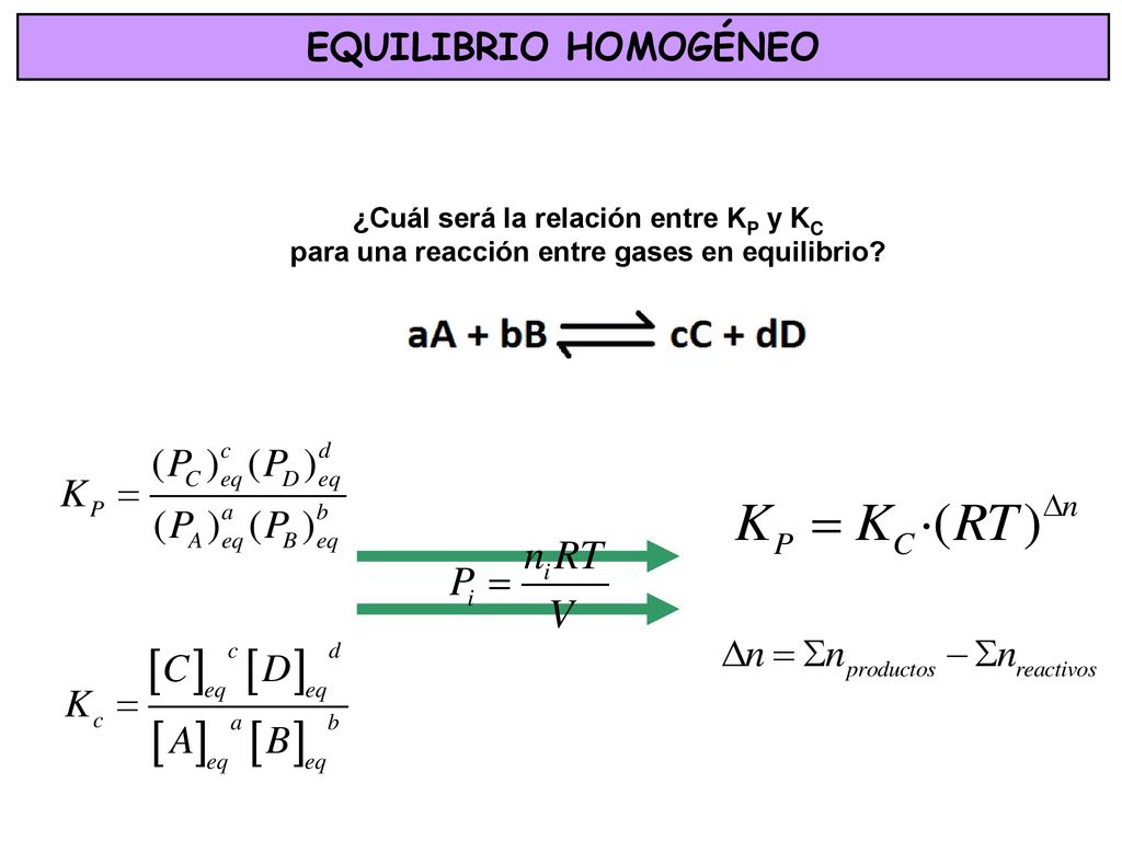 EQUILIBRIO HOMOGÉNEO ¿Cuál será la relación entre KP y KC