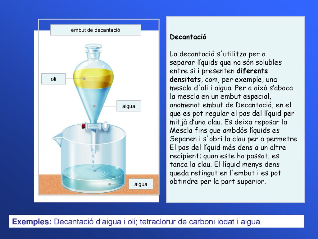 Decantació La decantació s utilitza per a. separar líquids que no són solubles. entre si i presenten diferents.