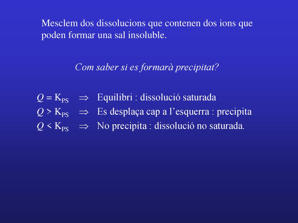 Mesclem dos dissolucions que contenen dos ions que poden formar una sal insoluble.