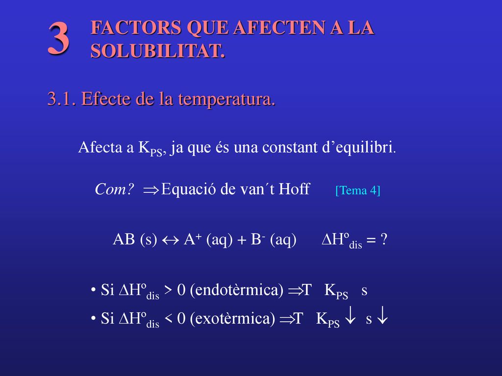 3 FACTORS QUE AFECTEN A LA SOLUBILITAT Efecte de la temperatura.