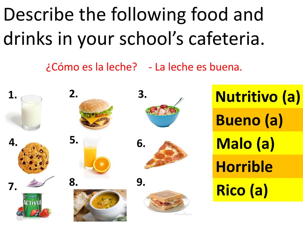 Describe the following food and drinks in your school’s cafeteria.