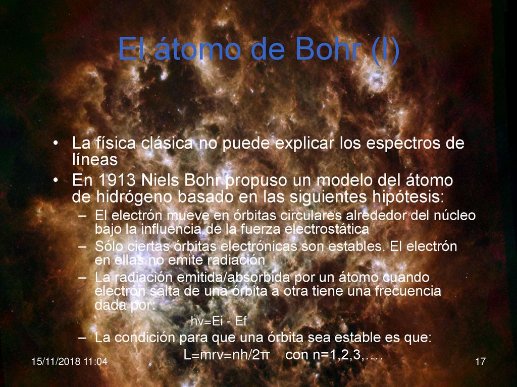 El átomo de Bohr (I) La física clásica no puede explicar los espectros de líneas.