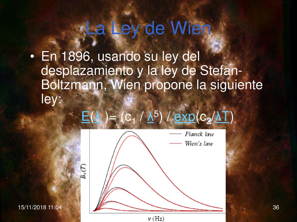 La Ley de Wien En 1896, usando su ley del desplazamiento y la ley de Stefan-Boltzmann, Wien propone la siguiente ley: