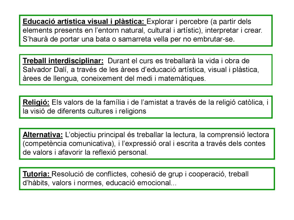 Educació artística visual i plàstica: Explorar i percebre (a partir dels elements presents en l’entorn natural, cultural i artístic), interpretar i crear.