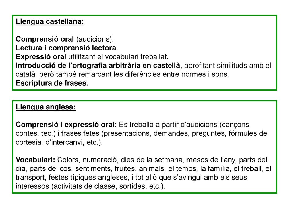 Llengua castellana: Comprensió oral (audicions). Lectura i comprensió lectora. Expressió oral utilitzant el vocabulari treballat.