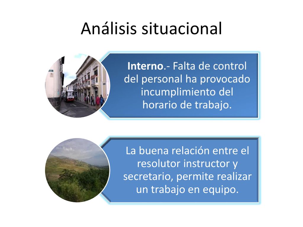 Análisis situacional Interno.- Falta de control del personal ha provocado incumplimiento del horario de trabajo.