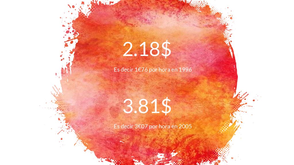 Es decir 1€76 por hora en 1996 Es decir 3€07 por hora en 2005