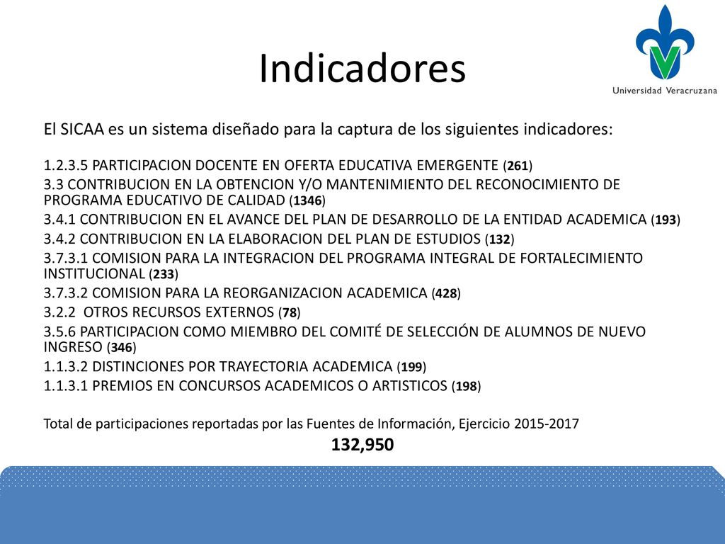 Indicadores El SICAA es un sistema diseñado para la captura de los siguientes indicadores: