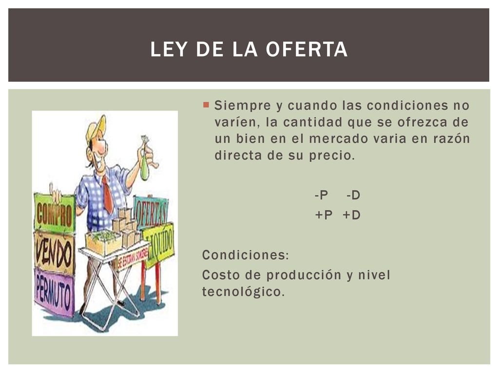 Ley de la oferta Siempre y cuando las condiciones no varíen, la cantidad que se ofrezca de un bien en el mercado varia en razón directa de su precio.
