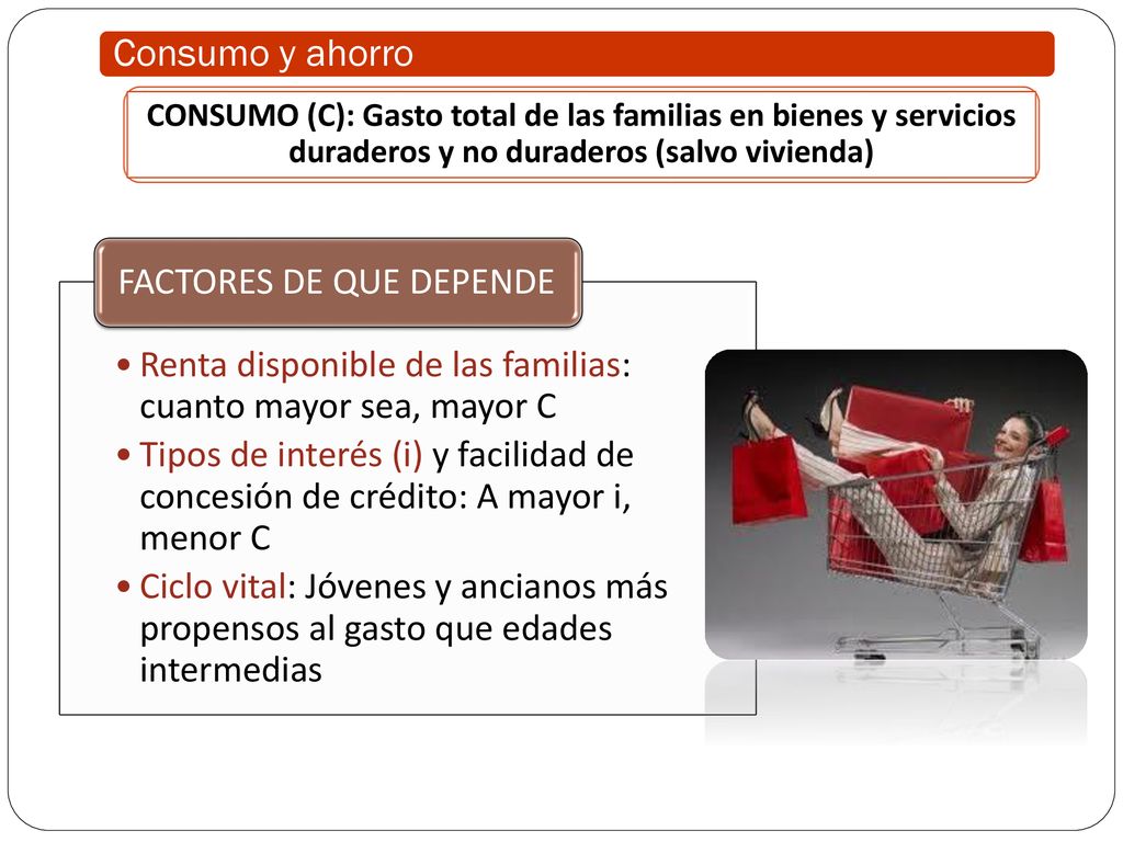 Consumo y ahorro CONSUMO (C): Gasto total de las familias en bienes y servicios duraderos y no duraderos (salvo vivienda)