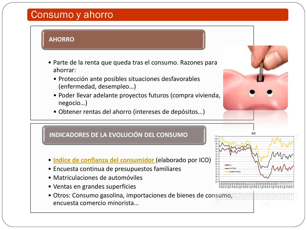 Consumo y ahorro Parte de la renta que queda tras el consumo. Razones para ahorrar: