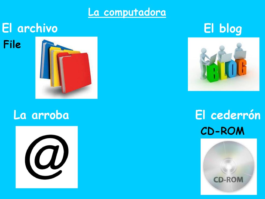 La computadora El archivo El blog File La arroba El cederrón CD-ROM