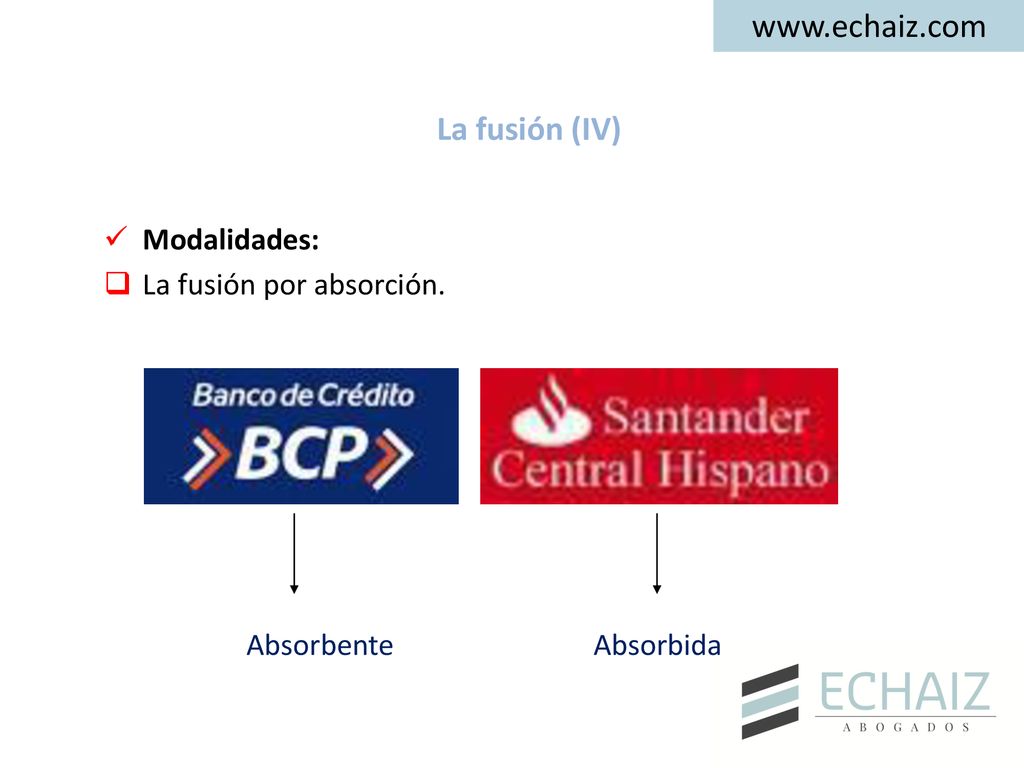 La fusión (IV) Modalidades: La fusión por absorción.