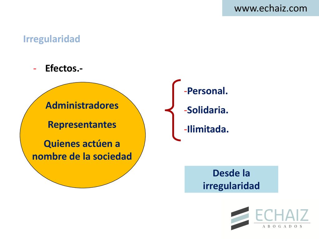 Quienes actúen a nombre de la sociedad Desde la irregularidad