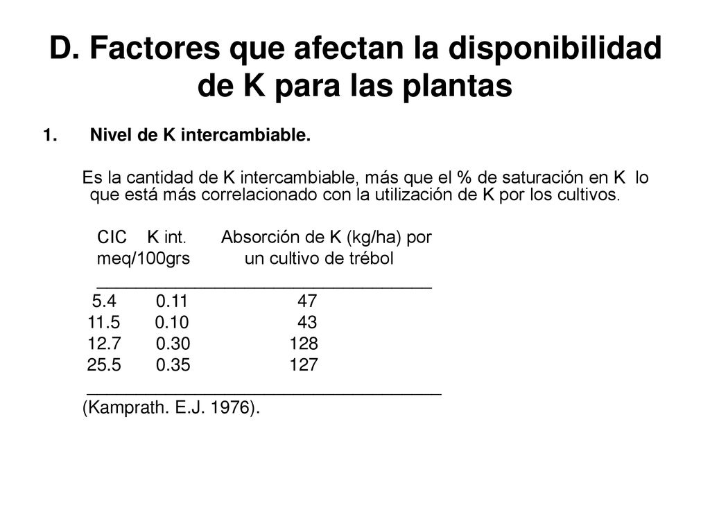 D. Factores que afectan la disponibilidad de K para las plantas