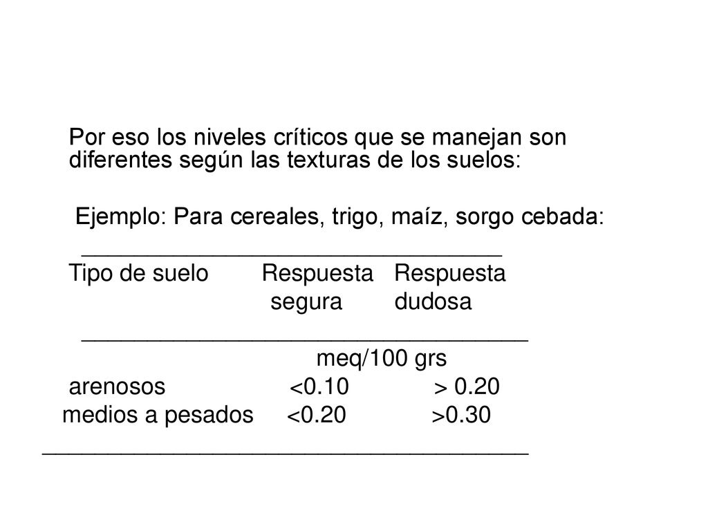 Por eso los niveles críticos que se manejan son diferentes según las texturas de los suelos: