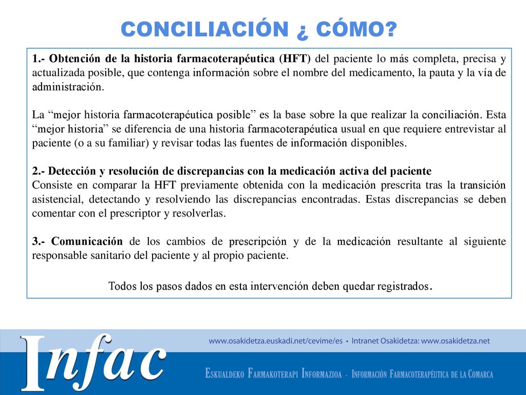 Todos los pasos dados en esta intervención deben quedar registrados.