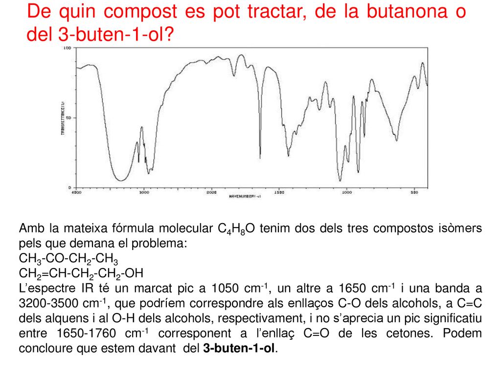 De quin compost es pot tractar, de la butanona o del 3-buten-1-ol