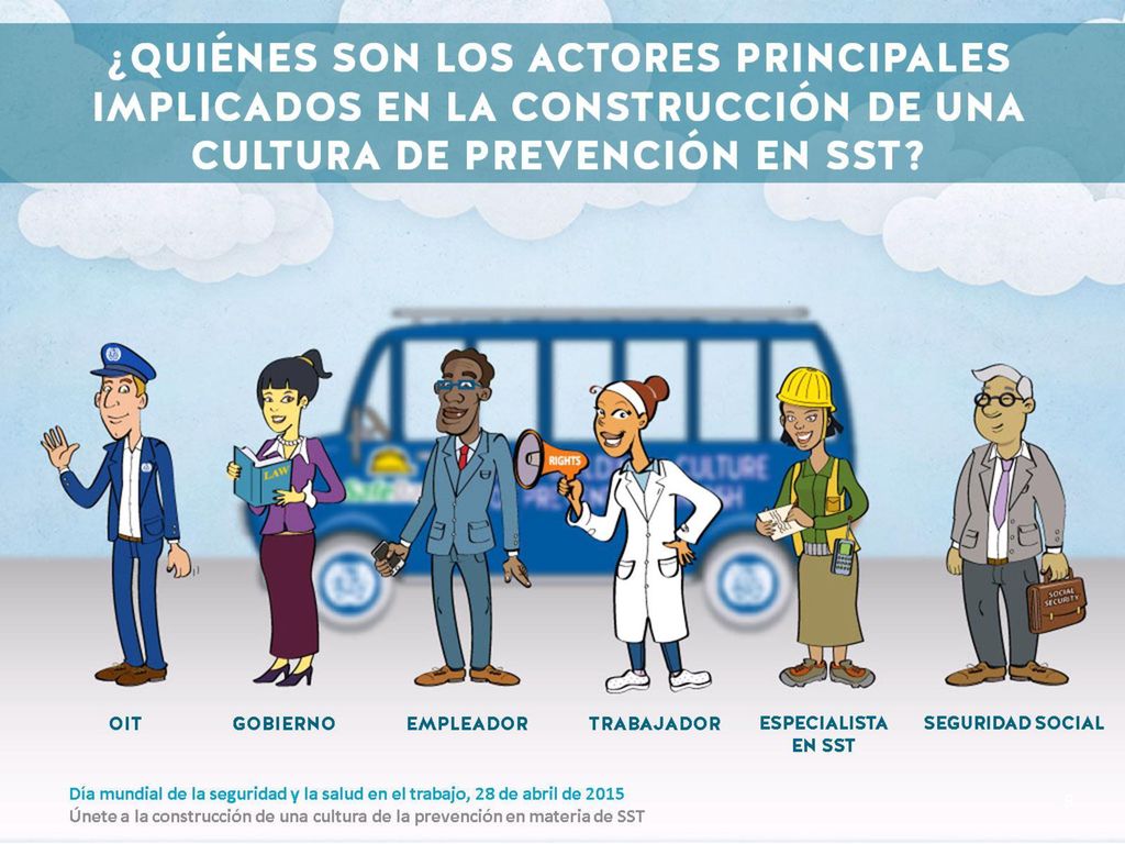 ¿QUIÉNES SON LOS ACTORES PRINCIPALES IMPLICADOS EN LA CONSTRUCCIÓN DE UNA CULTURA DE PREVENCIÓN EN SST