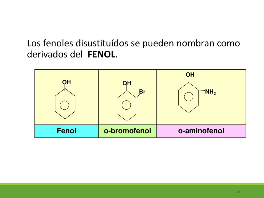 Los fenoles disustituídos se pueden nombran como derivados del FENOL.