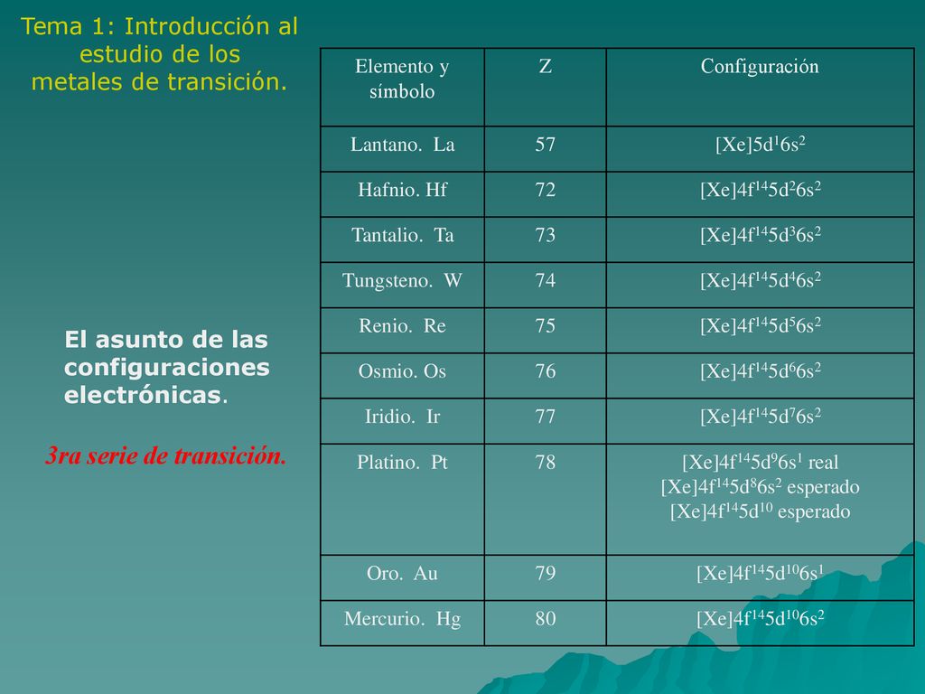 3ra serie de transición. Tema 1: Introducción al estudio de los