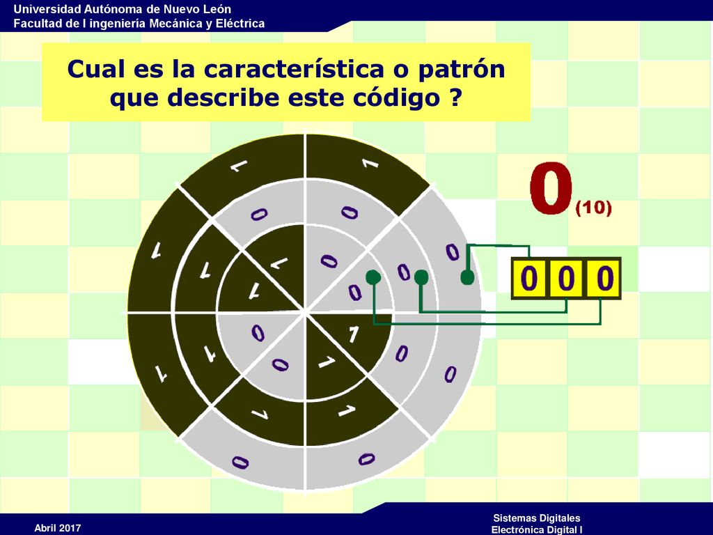 Cual es la característica o patrón que describe este código