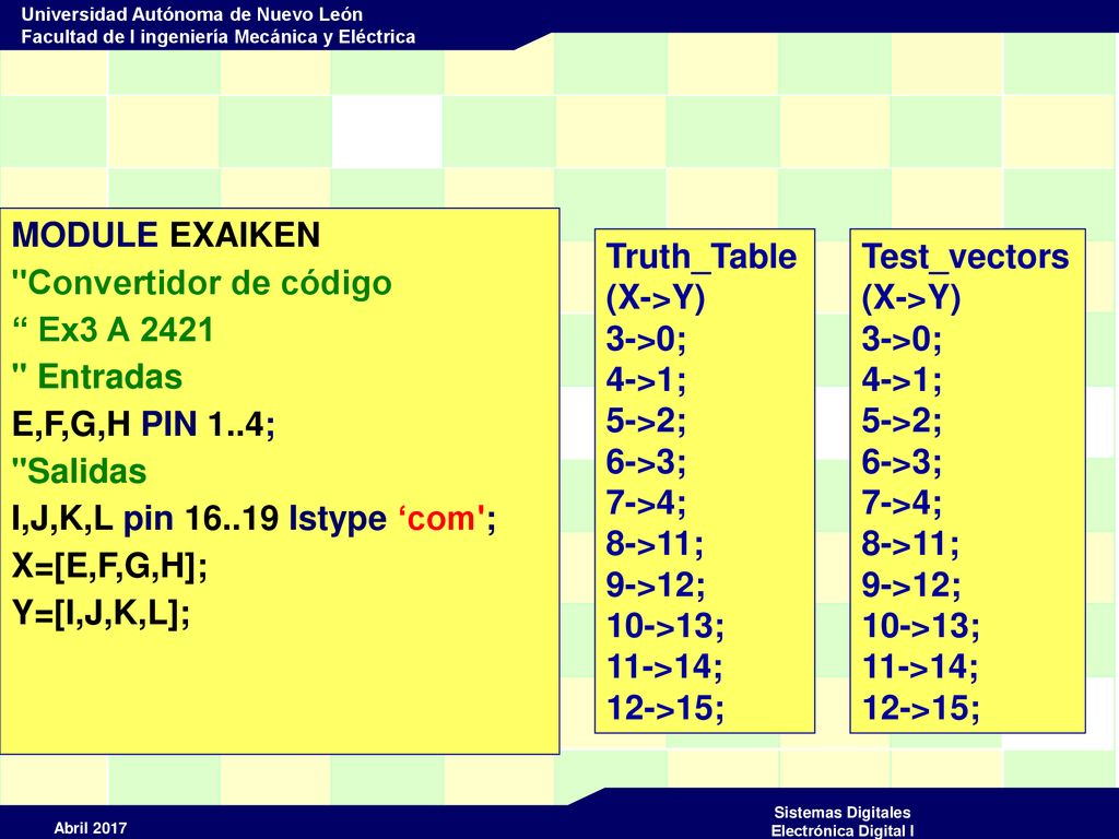 MODULE EXAIKEN Convertidor de código. Ex3 A Entradas. E,F,G,H PIN 1..4; Salidas. I,J,K,L pin Istype ‘com ;