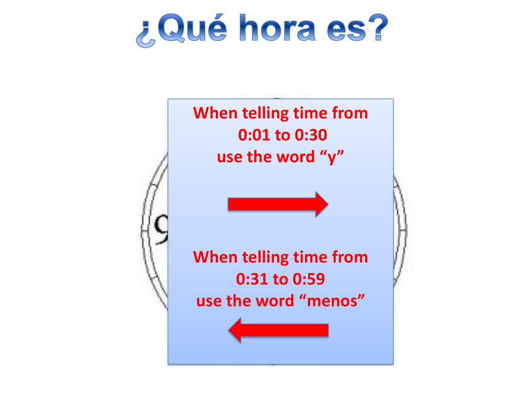 ¿Qué hora es When telling time from 0:01 to 0:30 use the word y