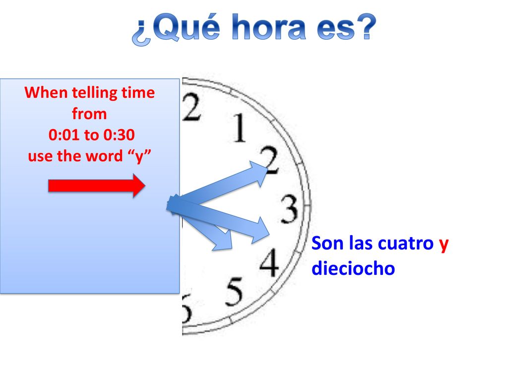 ¿Qué hora es Son las cuatro y dieciocho When telling time from