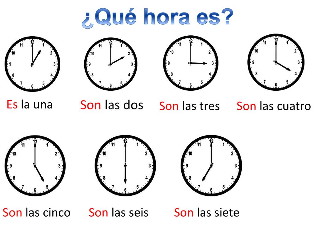 ¿Qué hora es Son las dos Es la una Son las tres Son las cuatro