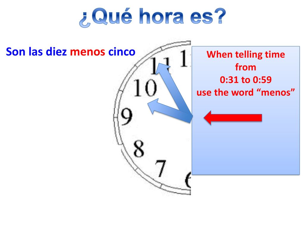 ¿Qué hora es Son las diez menos cinco When telling time from