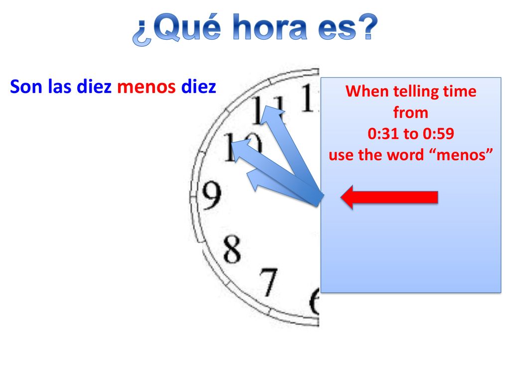 ¿Qué hora es Son las diez menos diez When telling time from