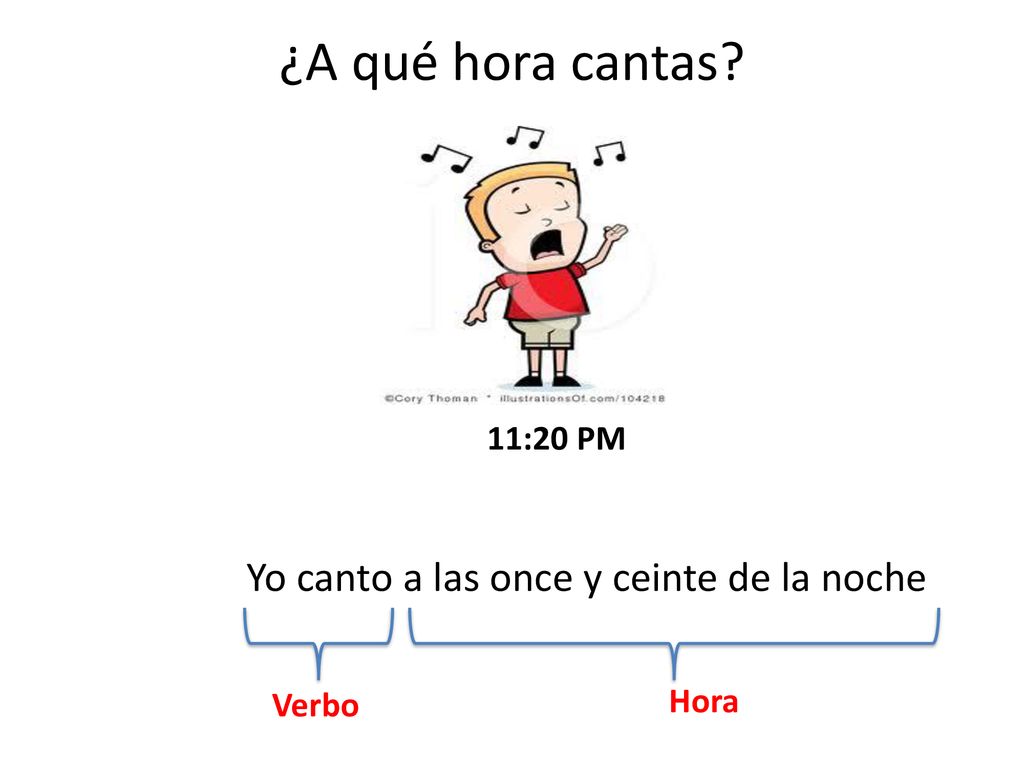 ¿A qué hora cantas Yo canto a las once y ceinte de la noche 11:20 PM
