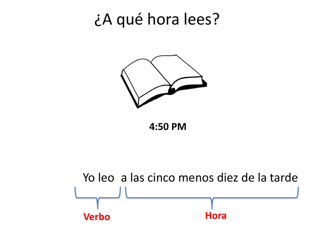 ¿A qué hora lees Yo leo a las cinco menos diez de la tarde 4:50 PM