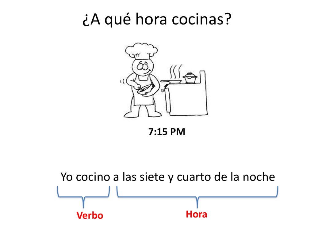 ¿A qué hora cocinas Yo cocino a las siete y cuarto de la noche
