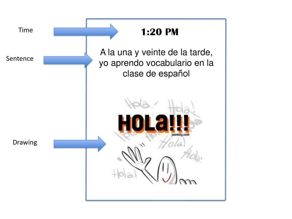 Time 1:20 PM. A la una y veinte de la tarde, yo aprendo vocabulario en la clase de español. Sentence.