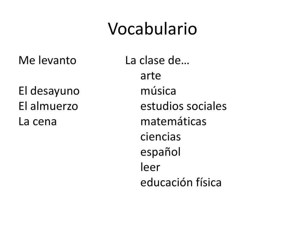 Vocabulario Me levanto La clase de… arte El desayuno música El almuerzo estudios sociales La cena matemáticas ciencias español leer educación física