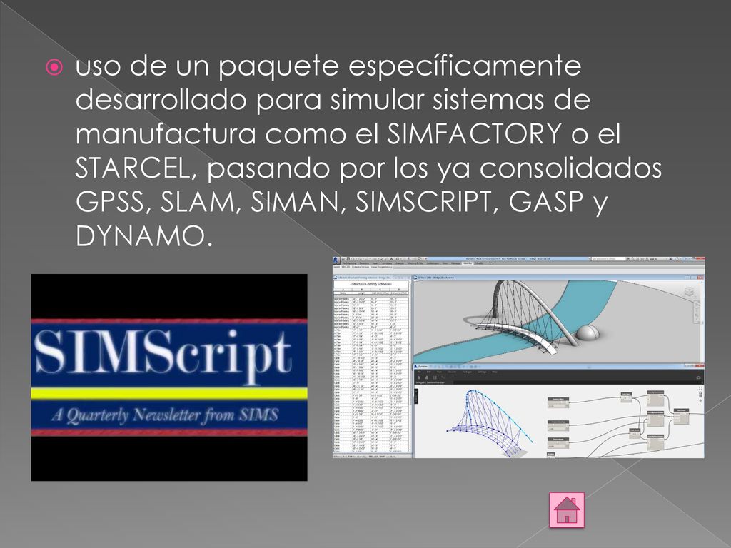 uso de un paquete específicamente desarrollado para simular sistemas de manufactura como el SIMFACTORY o el STARCEL, pasando por los ya consolidados GPSS, SLAM, SIMAN, SIMSCRIPT, GASP y DYNAMO.