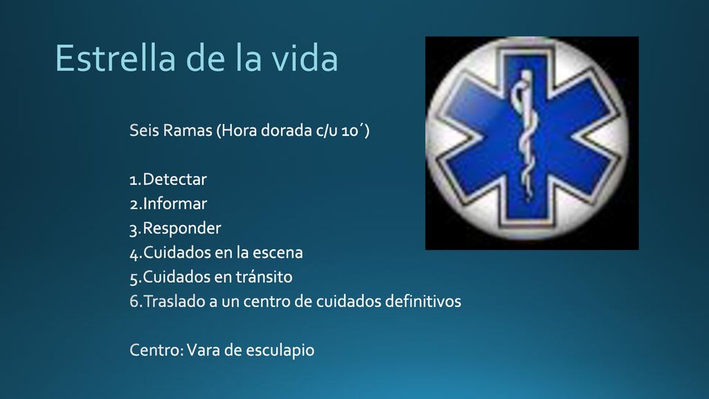 Estrella de la vida Seis Ramas (Hora dorada c/u 10´) Detectar Informar